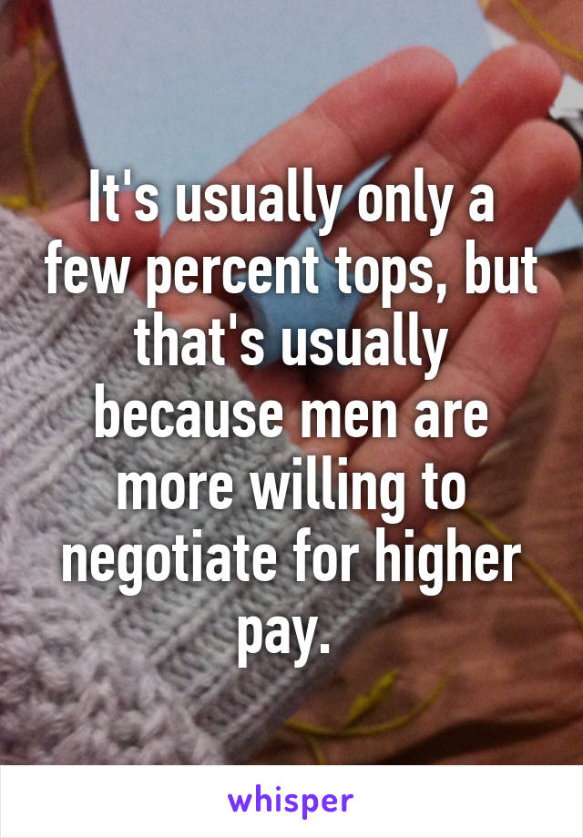 It's usually only a few percent tops, but that's usually because men are more willing to negotiate for higher pay. 