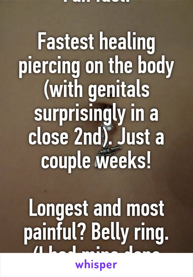 Fun fact:

Fastest healing piercing on the body (with genitals surprisingly in a close 2nd). Just a couple weeks!

Longest and most painful? Belly ring.
(I had mine done twice!)
