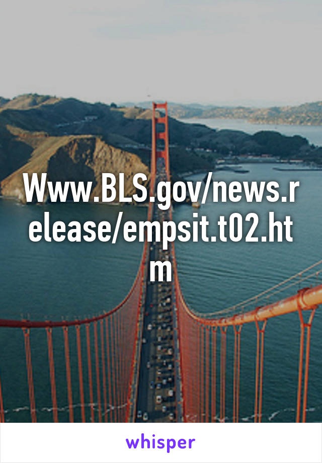 Www.BLS.gov/news.release/empsit.t02.htm