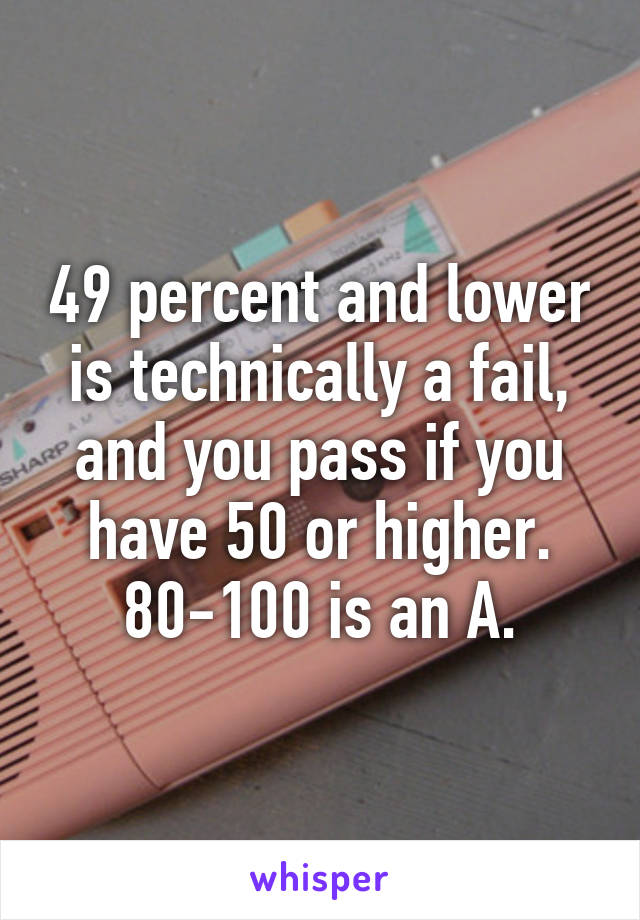 49 percent and lower is technically a fail, and you pass if you have 50 or higher. 80-100 is an A.