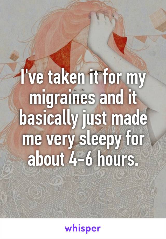 I've taken it for my migraines and it basically just made me very sleepy for about 4-6 hours.