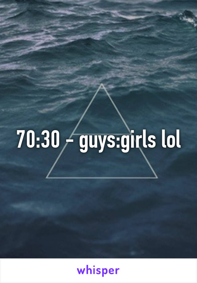 70:30 - guys:girls lol