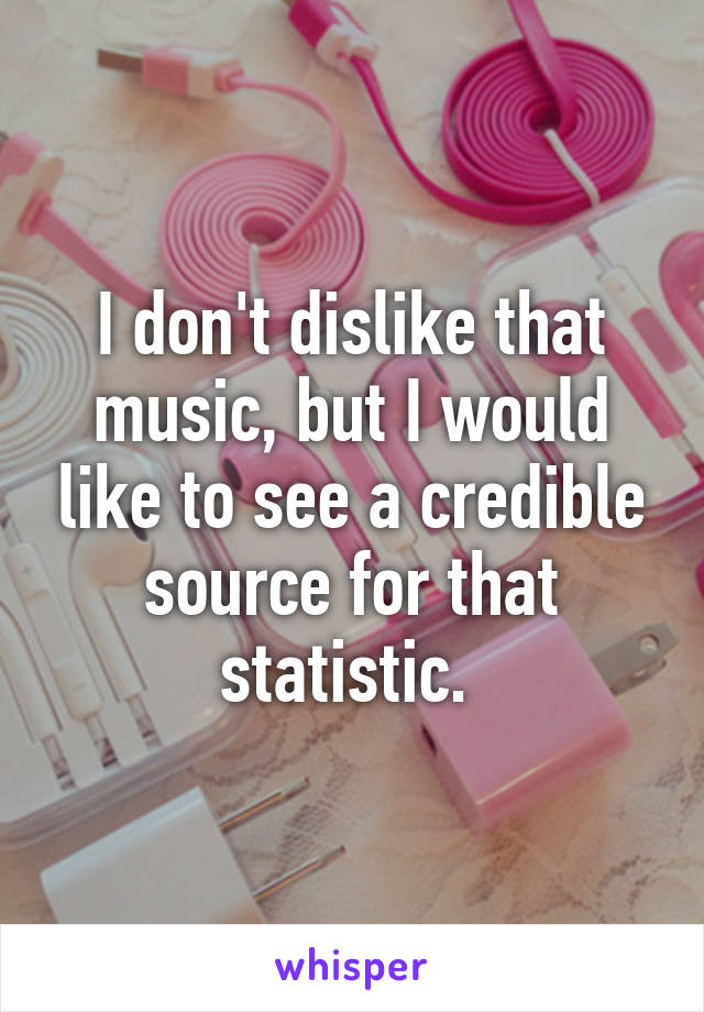 I don't dislike that music, but I would like to see a credible source for that statistic. 