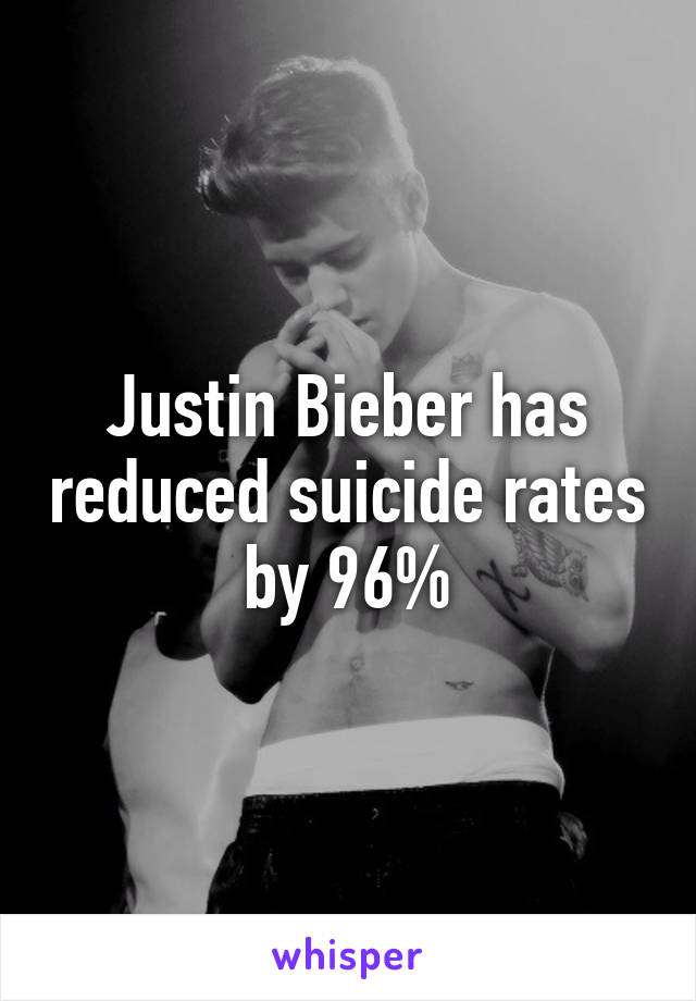 Justin Bieber has reduced suicide rates by 96%