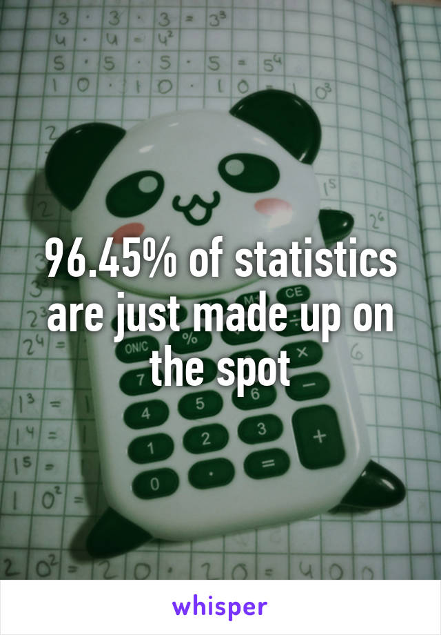 96.45% of statistics are just made up on the spot