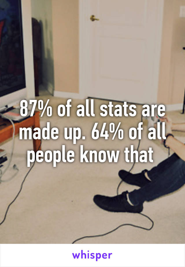 87% of all stats are made up. 64% of all people know that 