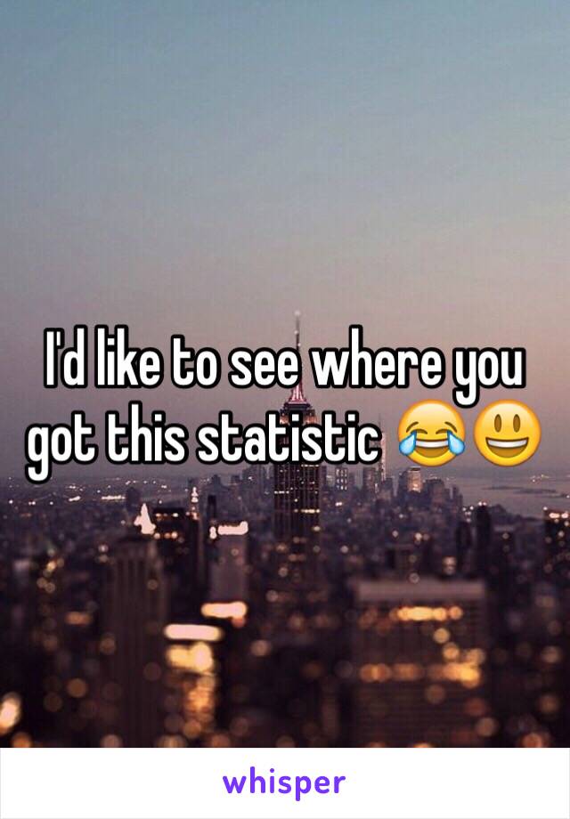 I'd like to see where you got this statistic 😂😃