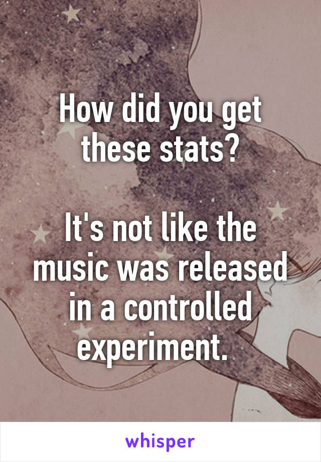 How did you get these stats?

It's not like the music was released in a controlled experiment.  