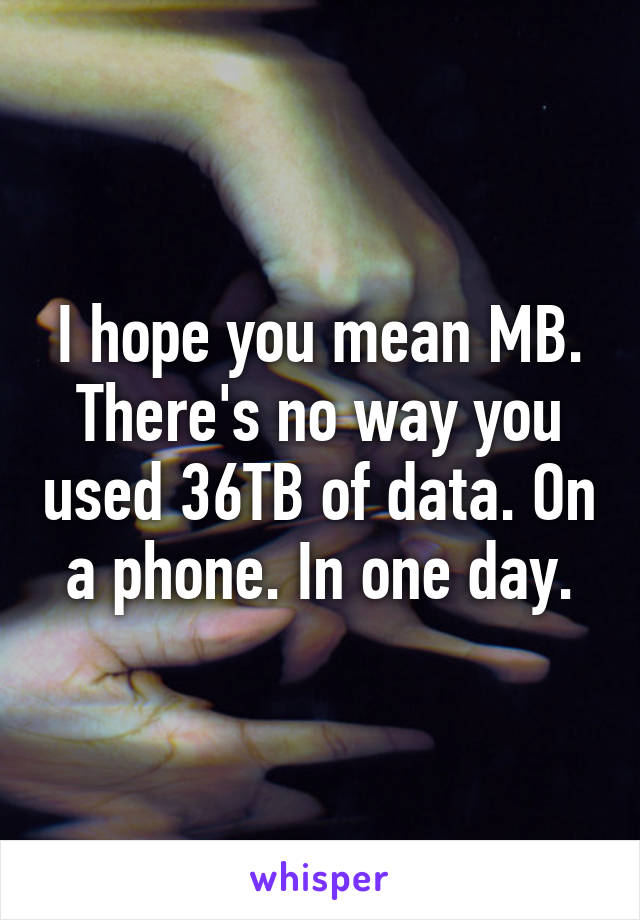 I hope you mean MB.
There's no way you used 36TB of data. On a phone. In one day.