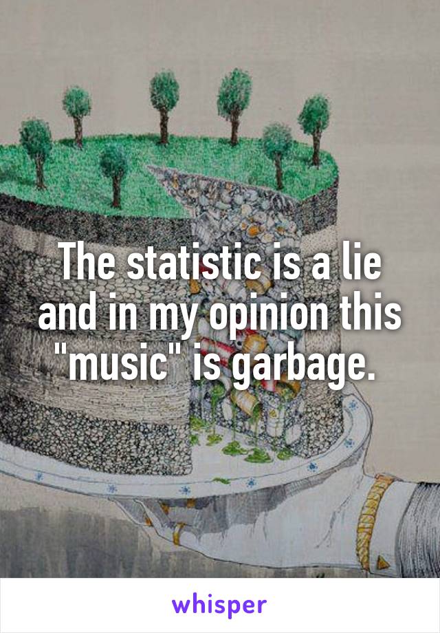 The statistic is a lie and in my opinion this "music" is garbage. 