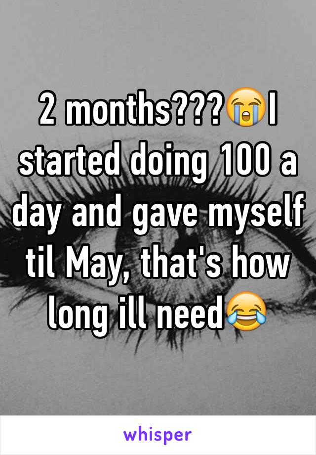 2 months???😭I started doing 100 a day and gave myself til May, that's how long ill need😂