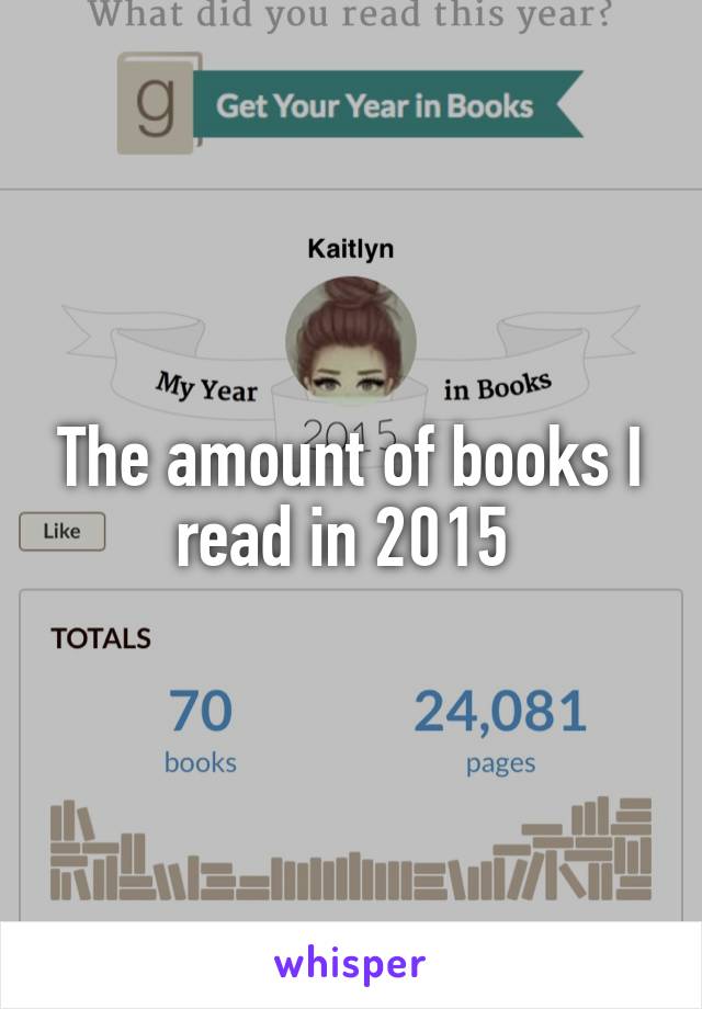 The amount of books I read in 2015 