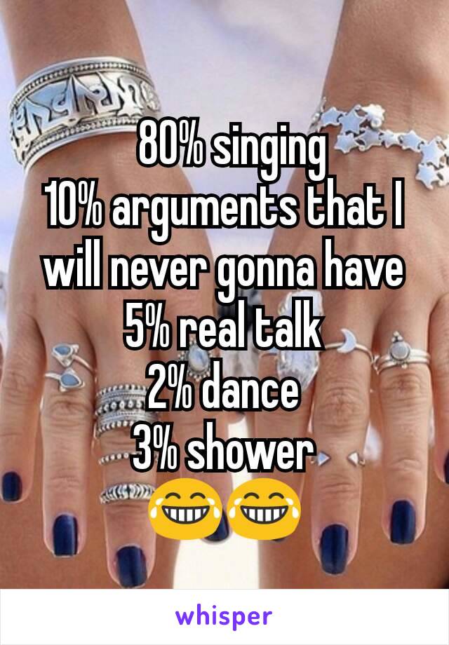 
  80% singing
10% arguments that I will never gonna have
5% real talk
2% dance
3% shower
😂😂
