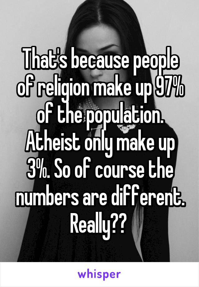 That's because people of religion make up 97% of the population. Atheist only make up 3%. So of course the numbers are different. Really?? 