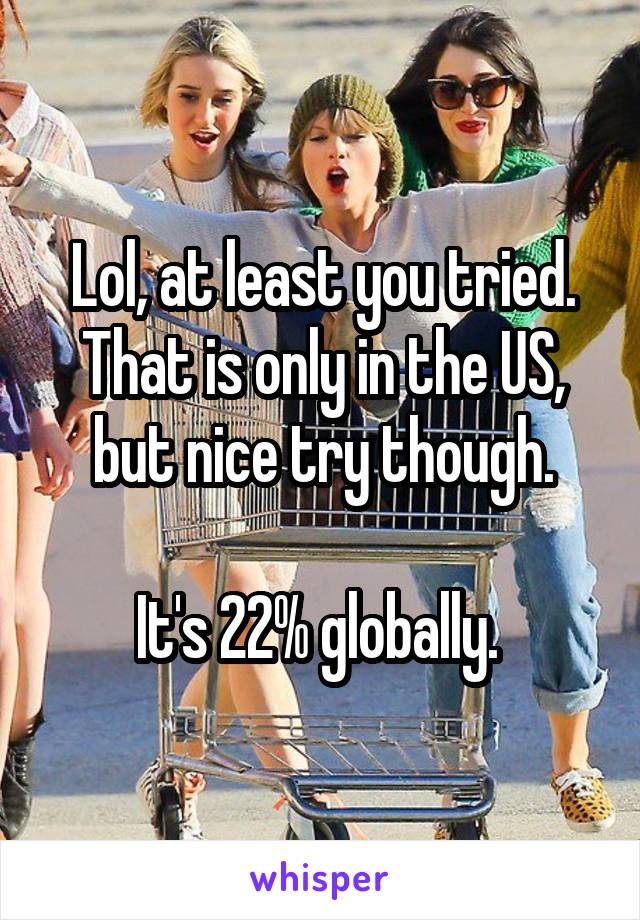 Lol, at least you tried.
That is only in the US, but nice try though.

It's 22% globally. 