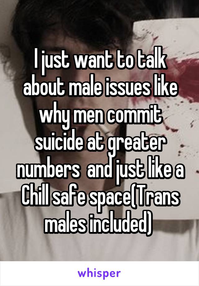 I just want to talk about male issues like why men commit suicide at greater numbers  and just like a Chill safe space(Trans males included) 
