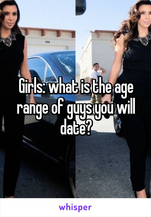 Girls: what is the age range of guys you will date?