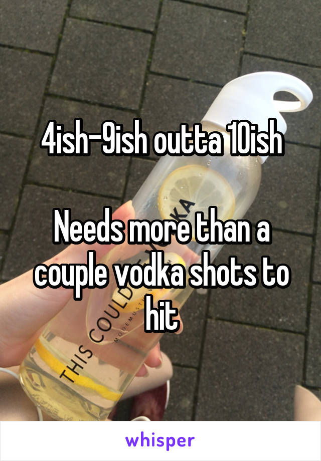 4ish-9ish outta 10ish

Needs more than a couple vodka shots to hit