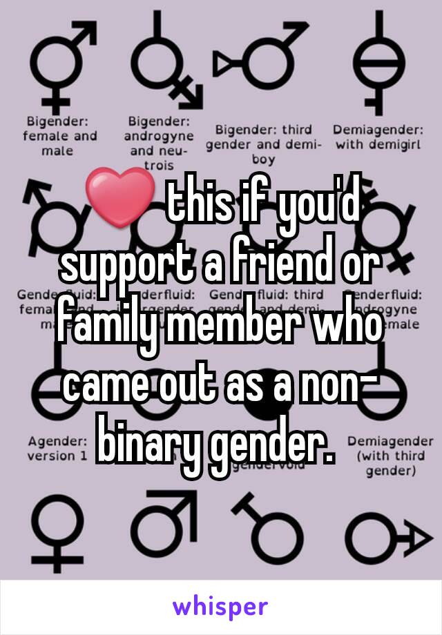 ❤ this if you'd support a friend or family member who came out as a non-binary gender. 