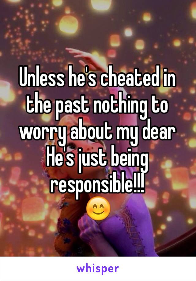 Unless he's cheated in the past nothing to worry about my dear
He's just being responsible!!!
😊