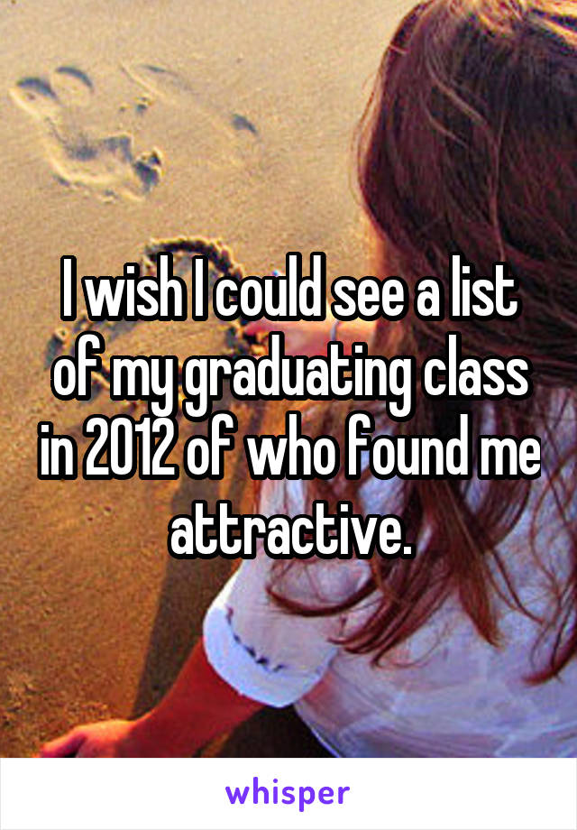 I wish I could see a list of my graduating class in 2012 of who found me attractive.