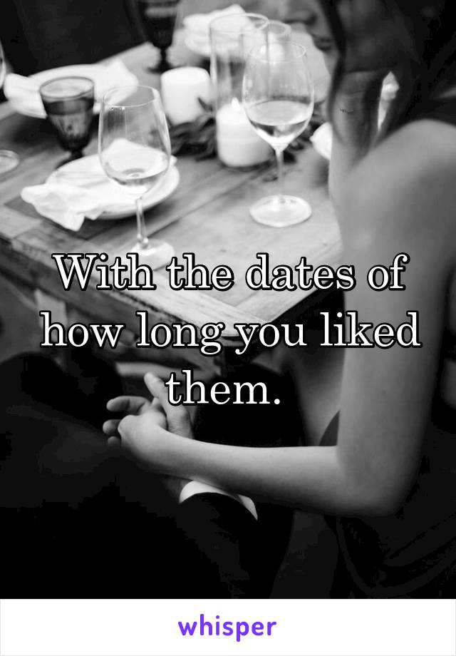 With the dates of how long you liked them. 