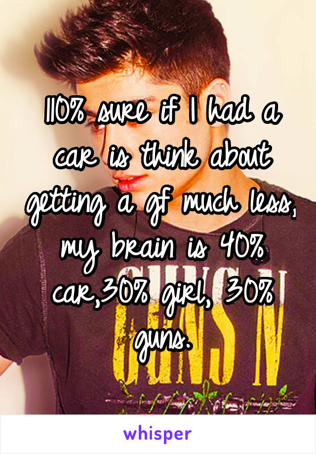 110% sure if I had a car is think about getting a gf much less, my brain is 40% car,30% girl, 30% guns.