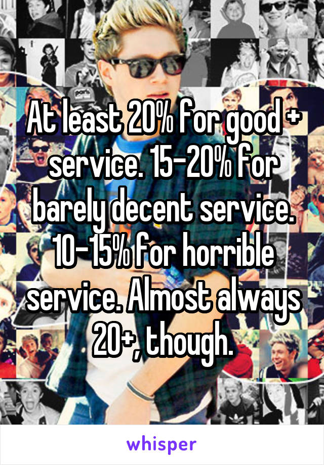 At least 20% for good + service. 15-20% for barely decent service. 10-15% for horrible service. Almost always 20+, though.