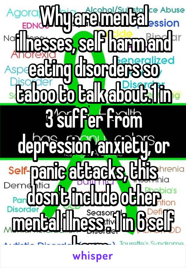 Why are mental illnesses, self harm and eating disorders so taboo to talk about.1 in 3 suffer from depression, anxiety, or panic attacks, this dosn't include other mental illness . 1 in 6 self harm. 