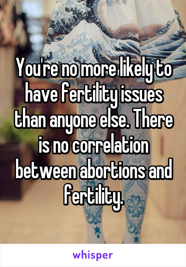 You're no more likely to have fertility issues than anyone else. There is no correlation between abortions and fertility.