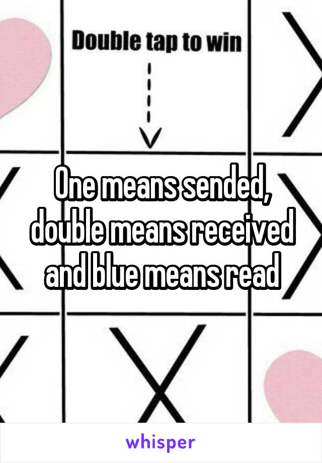 One means sended, double means received and blue means read