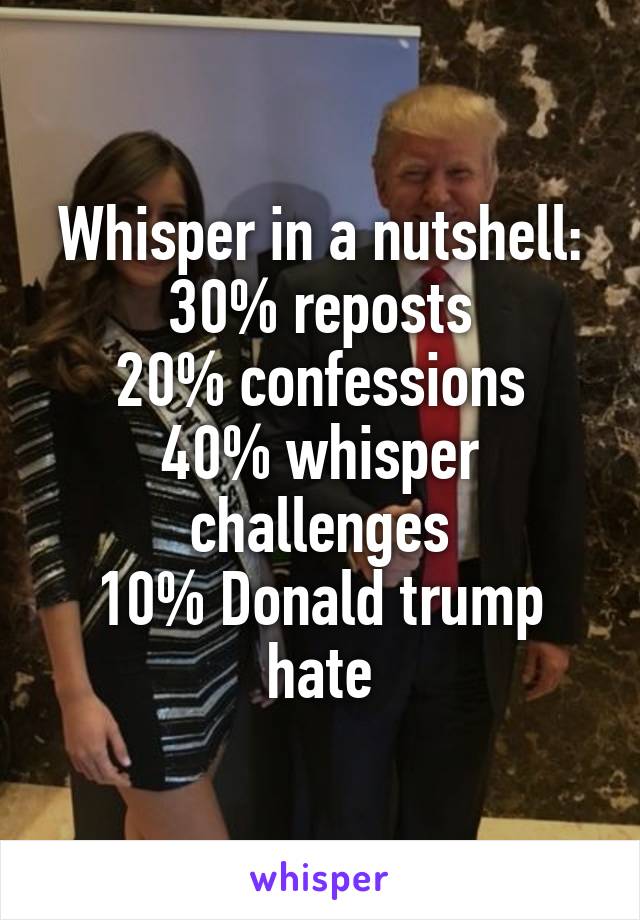 Whisper in a nutshell:
30% reposts
20% confessions
40% whisper challenges
10% Donald trump hate