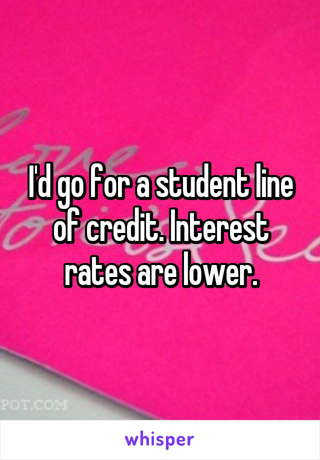 I'd go for a student line of credit. Interest rates are lower.