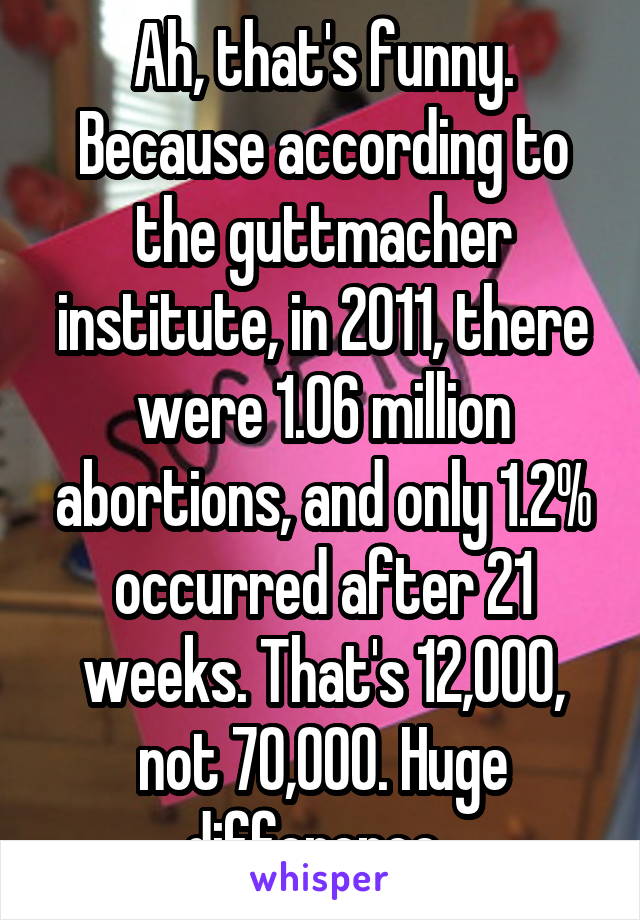 Ah, that's funny. Because according to the guttmacher institute, in 2011, there were 1.06 million abortions, and only 1.2% occurred after 21 weeks. That's 12,000, not 70,000. Huge difference. 