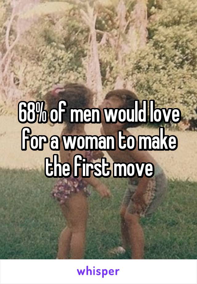 68% of men would love for a woman to make the first move