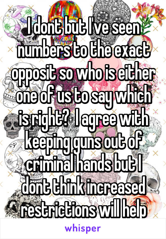 I dont but I've seen numbers to the exact opposit so who is either one of us to say which is right?  I agree with keeping guns out of criminal hands but I dont think increased restrictions will help