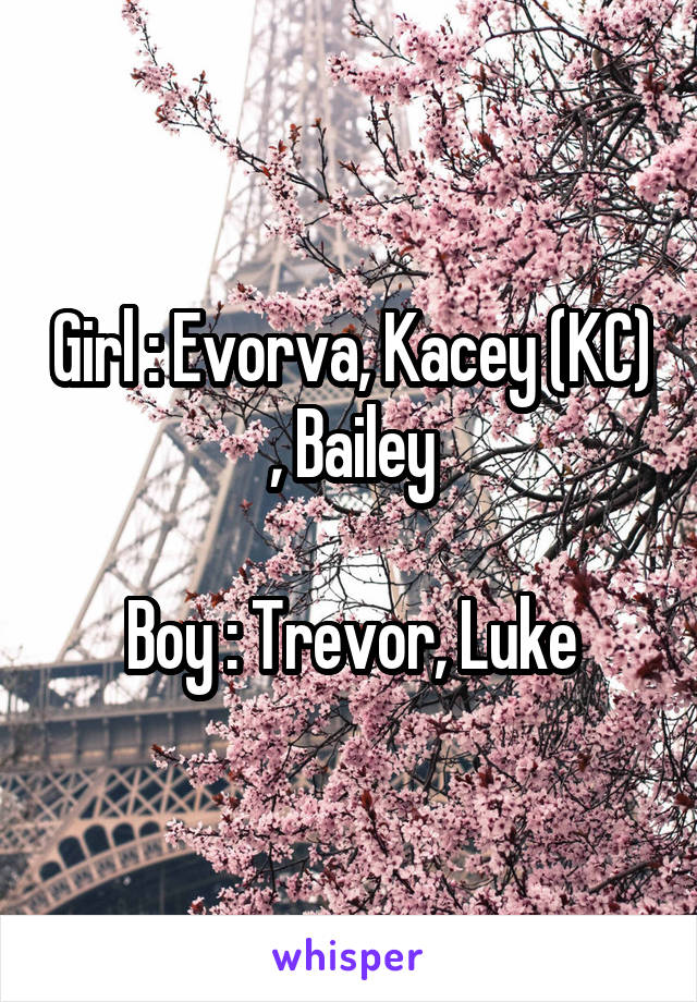Girl : Evorva, Kacey (KC) , Bailey

Boy : Trevor, Luke