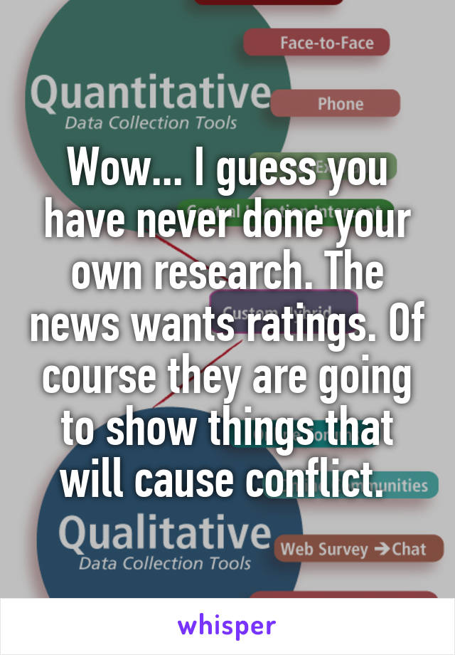 Wow... I guess you have never done your own research. The news wants ratings. Of course they are going to show things that will cause conflict. 