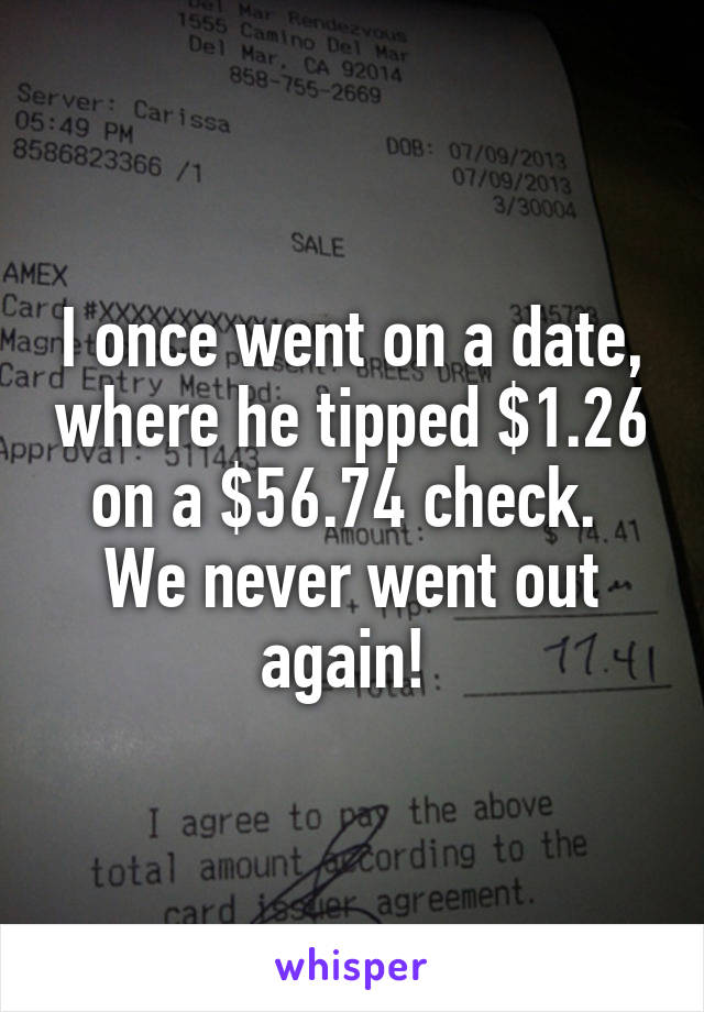 I once went on a date, where he tipped $1.26 on a $56.74 check. 
We never went out again! 