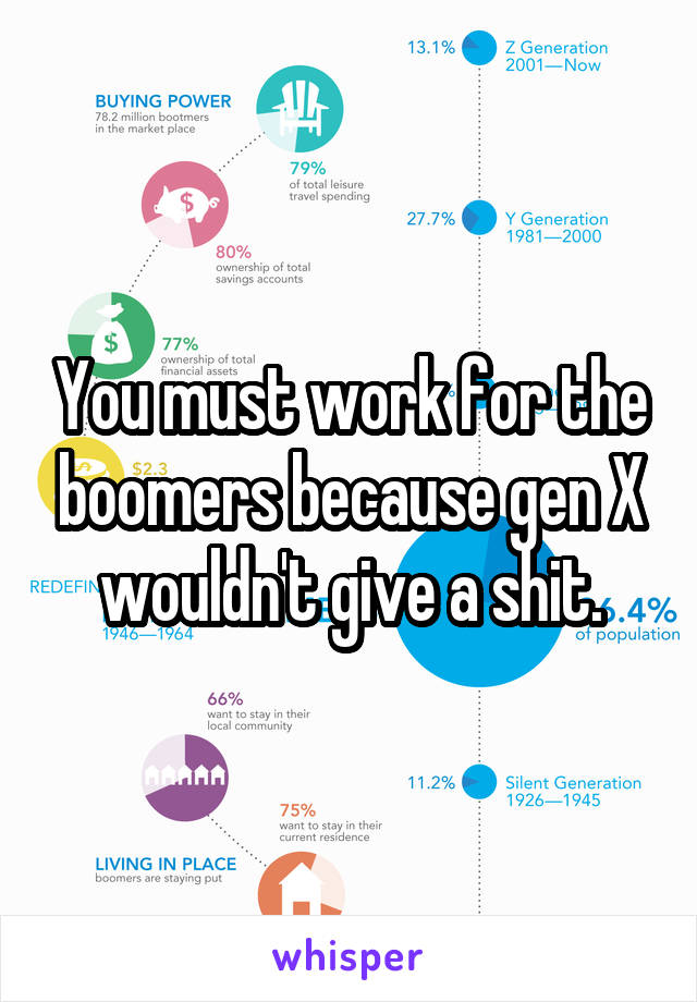 You must work for the boomers because gen X wouldn't give a shit.