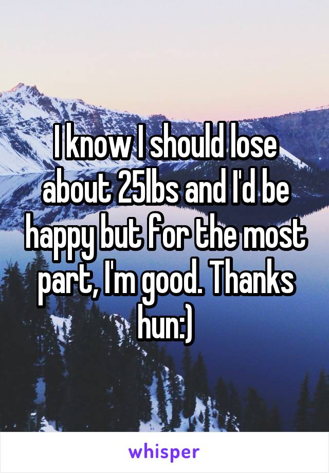 I know I should lose about 25lbs and I'd be happy but for the most part, I'm good. Thanks hun:)