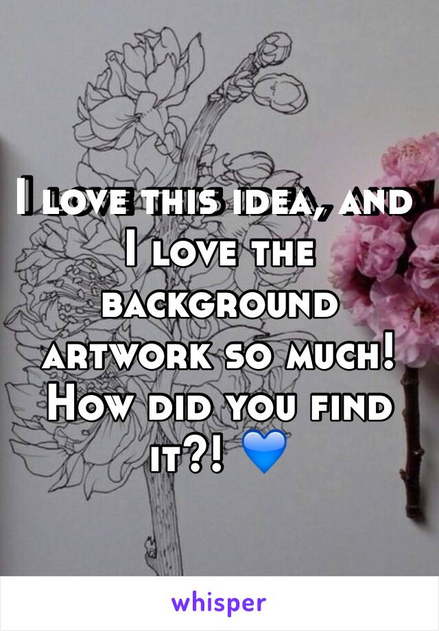 I love this idea, and I love the background artwork so much! How did you find it?! 💙