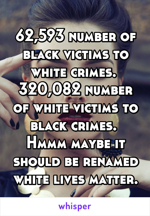 62,593 number of black victims to white crimes. 
320,082 number of white victims to black crimes. 
Hmmm maybe it should be renamed white lives matter.