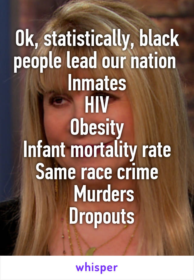 Ok, statistically, black people lead our nation 
Inmates
HIV
Obesity
Infant mortality rate
Same race crime
   Murders
  Dropouts
