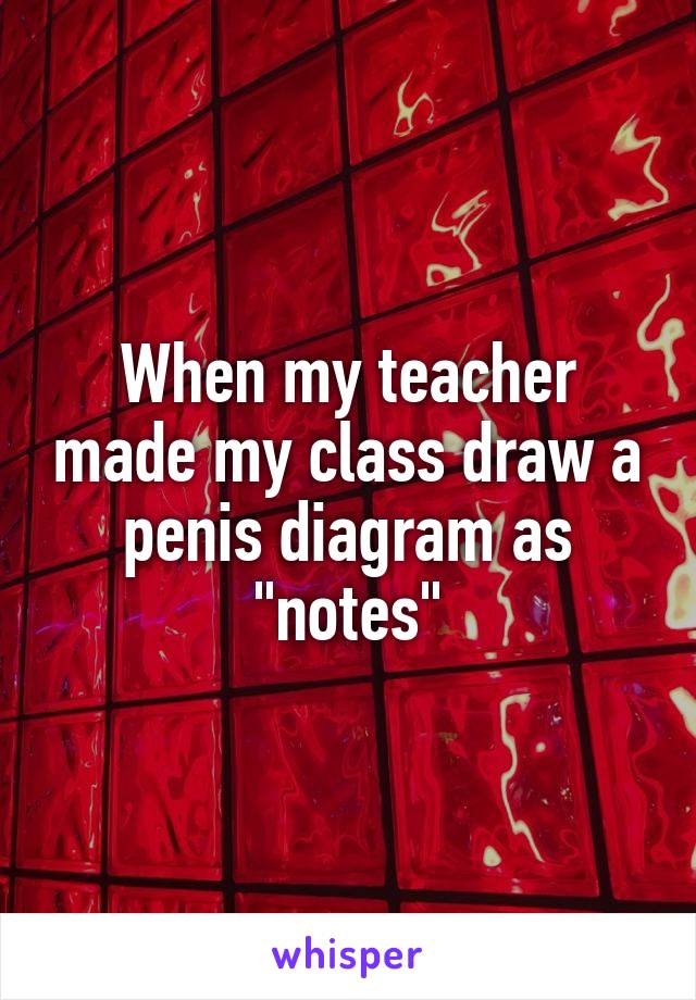 When my teacher made my class draw a penis diagram as "notes"