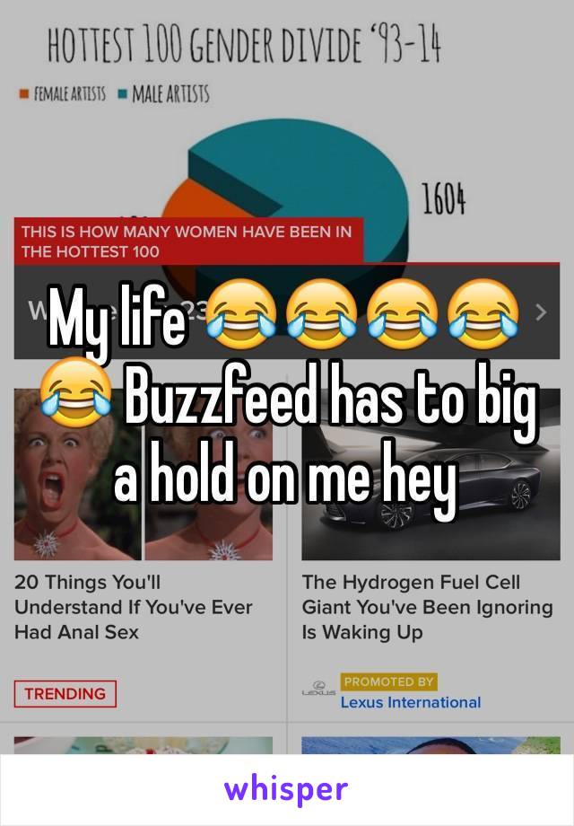 My life 😂😂😂😂😂 Buzzfeed has to big a hold on me hey