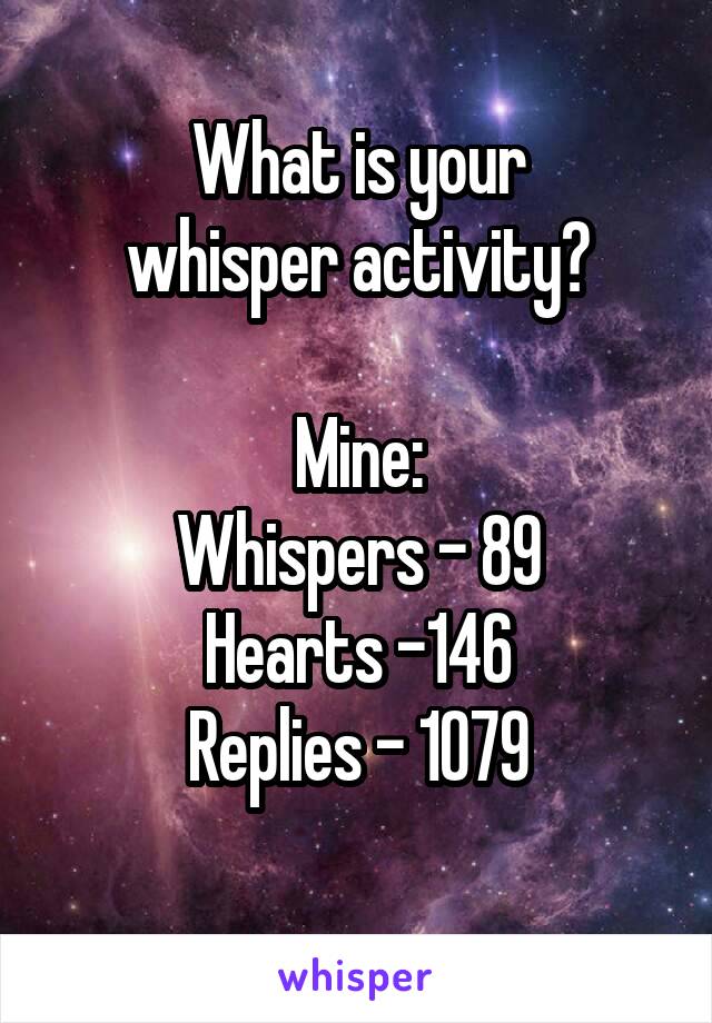 What is your
whisper activity?

Mine:
Whispers - 89
Hearts -146
Replies - 1079
