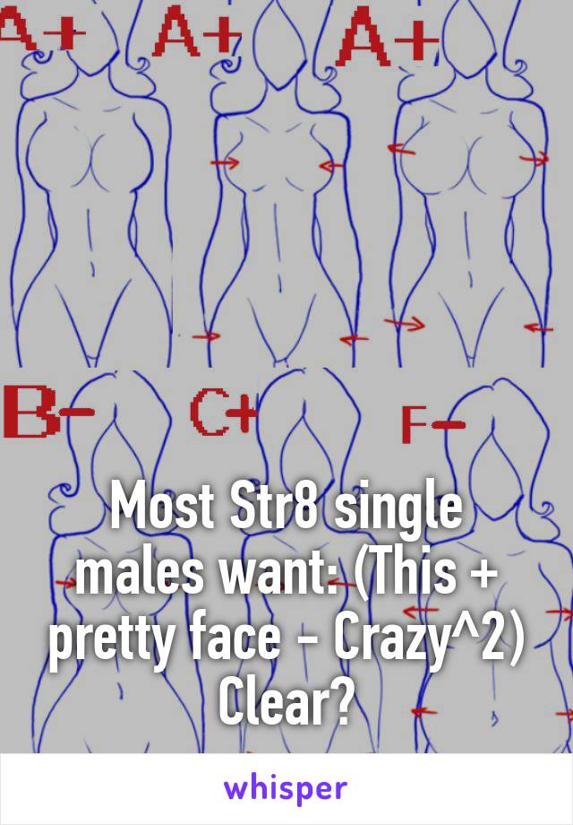 





Most Str8 single males want: (This + pretty face - Crazy^2)
Clear?