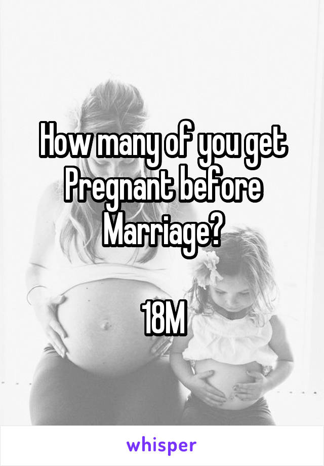 How many of you get Pregnant before Marriage?

18M