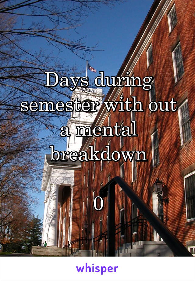Days during semester with out a mental breakdown

0